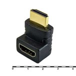 HDMI F/M-R (SZC-017)